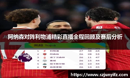 阿纳森对阵利物浦精彩直播全程回顾及赛后分析